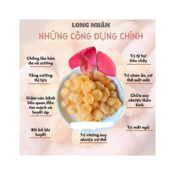 Những tác dụng bất ngờ của long nhãn với sức khỏe con người