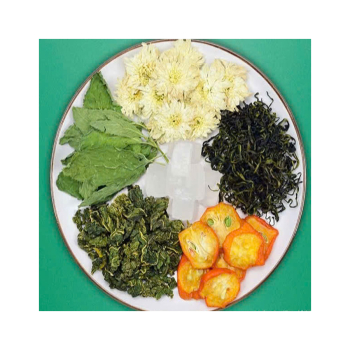 Tổng hợp cách làm trà sữa lá bạc hà, siro lá bạc hà ngon đúng vị nhà hàng